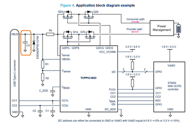 TCPP03-M20_datasheet_pic.png