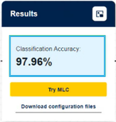 Figure 8. Classification Accuracy