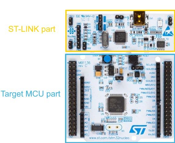 ST link and target MCU.jpg