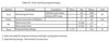 Laurids_PETERSEN_16-1733416614346.png
