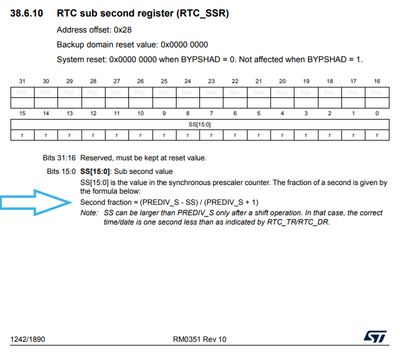 p7. RM0351 RTC_SSR Second fraction equation.PNG