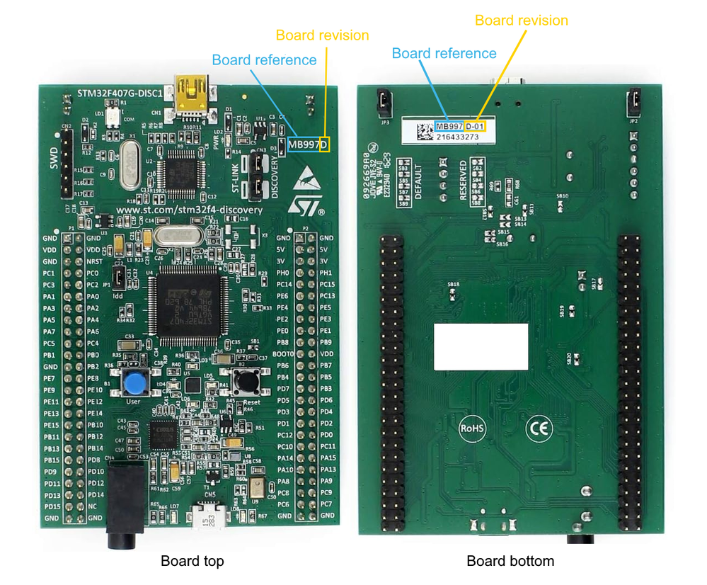 STM32F4DISCOVERY.png