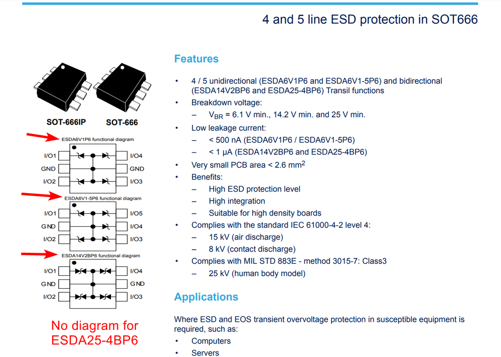 MissingDiagram_ESDA25-4BP6.png