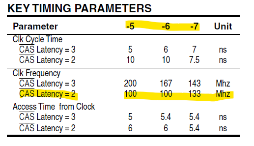 ISSI_sdram_timing.png