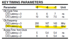 ISSI_sdram_timing.png