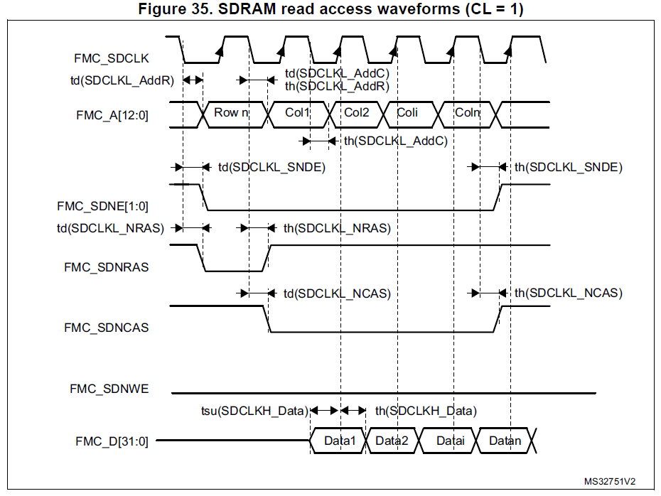 DS12117rev9_figure35.png