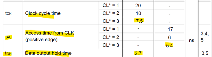 AM_sdram_read_ac_characteristics.png