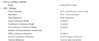 BentoCopi_0-1733911618862.png