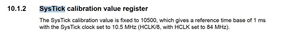 Systick by default.png