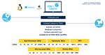 obn2412-stm32cube-line-ln1897.jpg