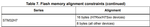 bastienchd_0-1734452030508.png