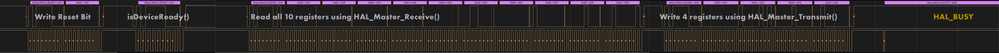 i2c_logic_stm32_using_master_transmit.png