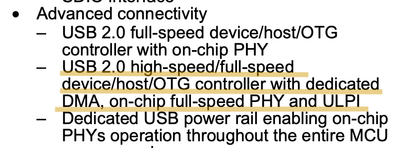 USB_HS_STM32F4VI.png