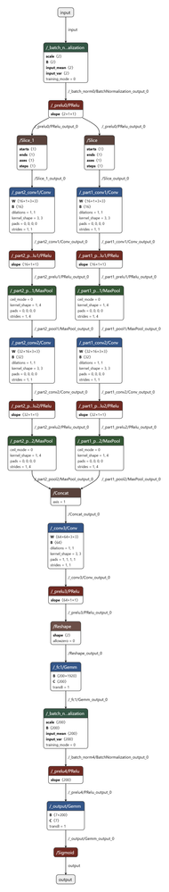 concat_net_model