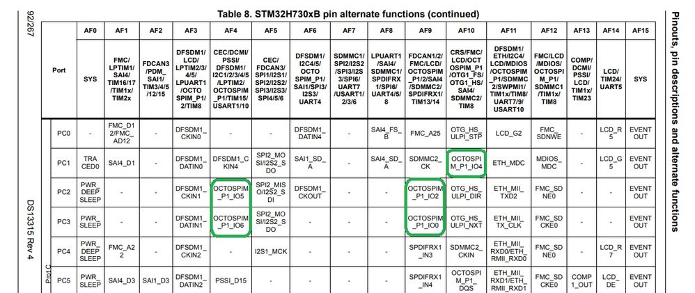 stm32h730ib_gpio_c_000.jpg