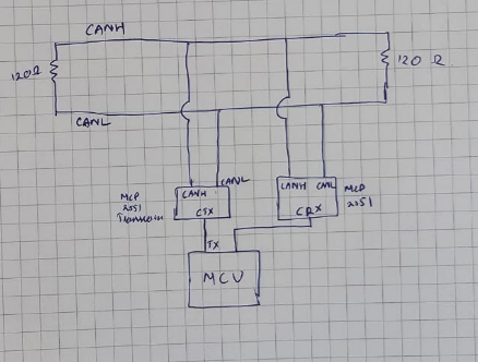 Aswin_0-1736237196014.png