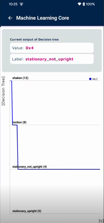 Figure 2: Rename device