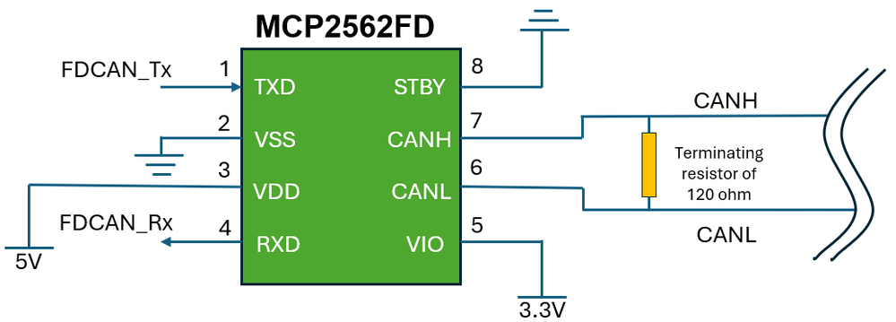 Figure 5. Transceiver schematics using the MCP2562FD