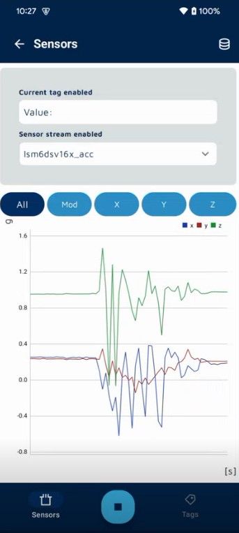 Figure 6: Plotting LSM6DSV16X accelerometer and gyroscope data with tagging enabled