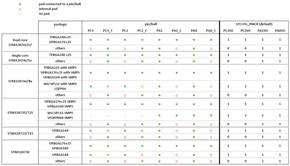 2025-01-07 18_49_24-2024_01_07_AnalogSwitch.pdf - Adobe Acrobat Reader 2020.png