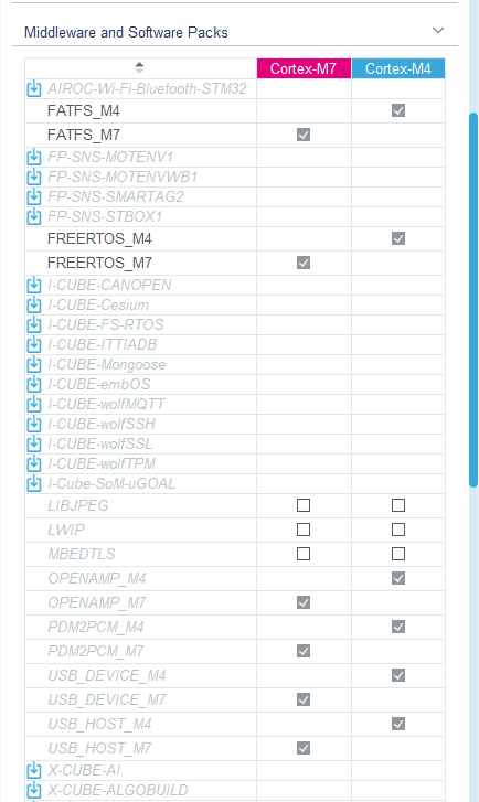 Middleware-Software-Packs-Config.png