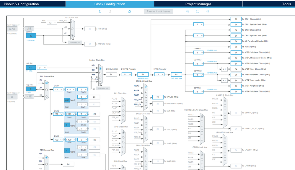 SPI-Clock-01.png