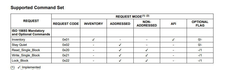 ClosedBridge_0-1737081807177.png
