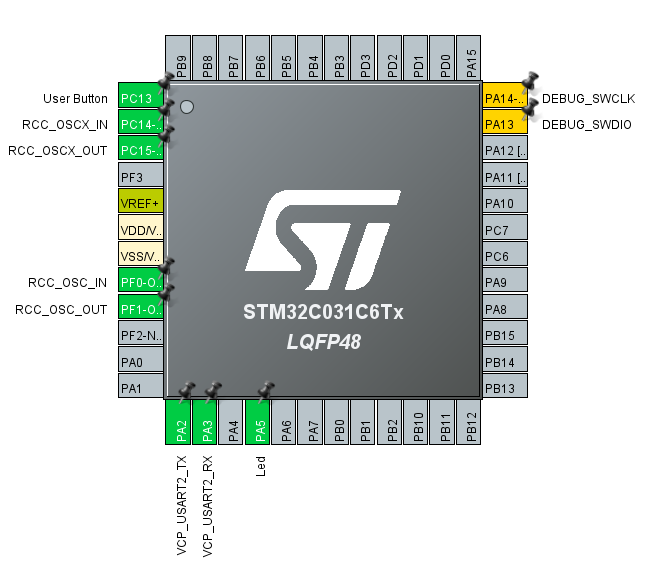 pin layout ioc file