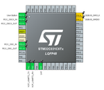pin layout ioc file
