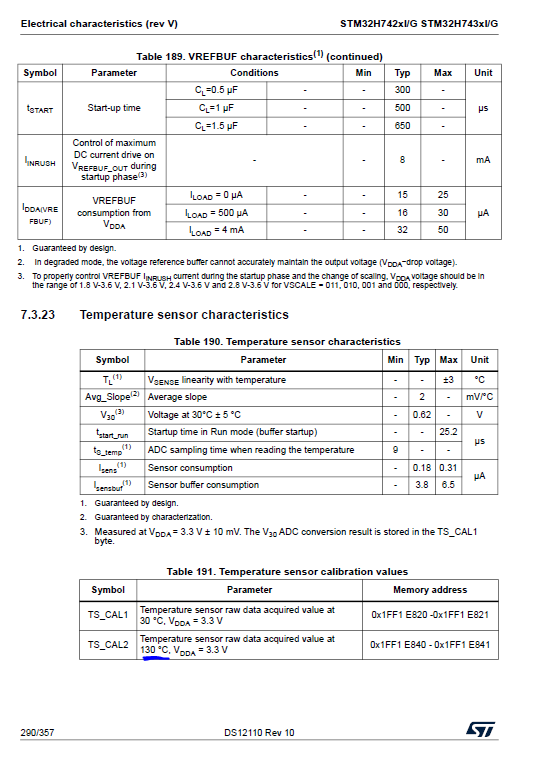 Saranraj_0-1737545861044.png