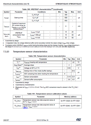 Saranraj_0-1737545861044.png