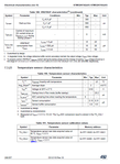 Saranraj_0-1737545861044.png