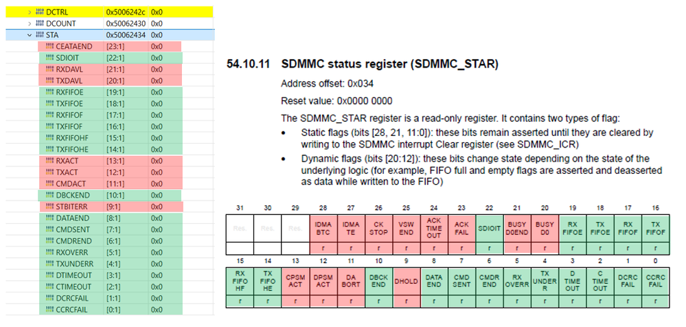 comp_sfr_ds_sdmmc_sta.png