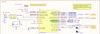 NUCLEO_H743ZI2_STLINK_V3.jpg