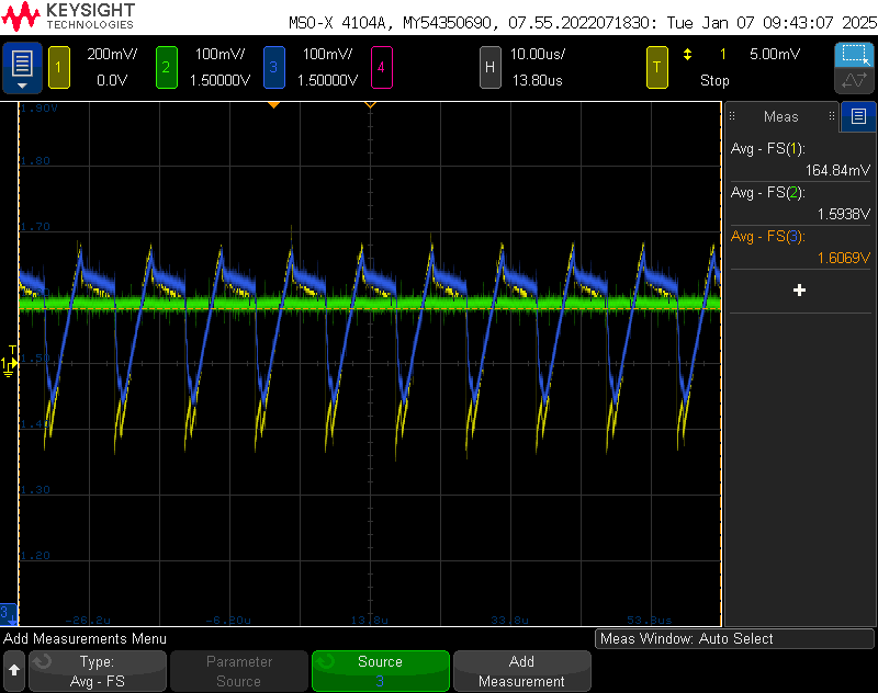 Shunt voltage