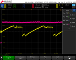 Shunt and motor current after filtering
