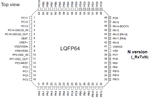 STM32G0B1xN.png