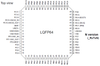 STM32G0B1xN.png