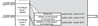 sram2.png