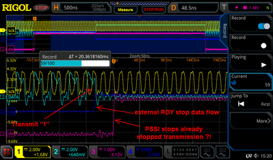 Stop transmission due RDY and then DE deassert