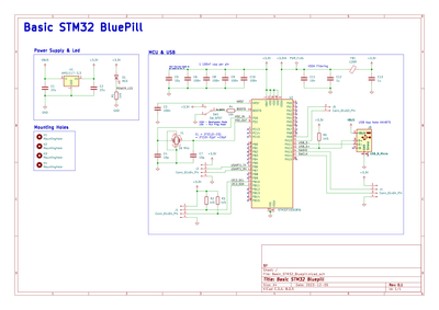 Basic_STM32_Bluepill.png