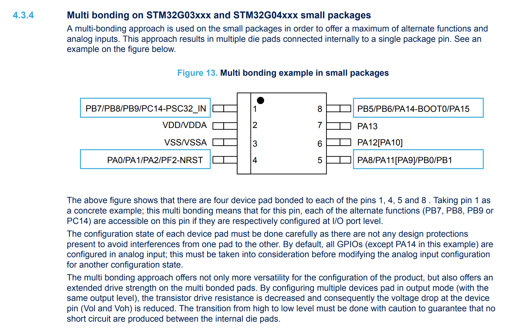 Solved: STM32G0316-DISCO GPIO Output configuration ...